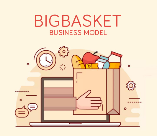 BigBasket Business Model BigBasket Business Model