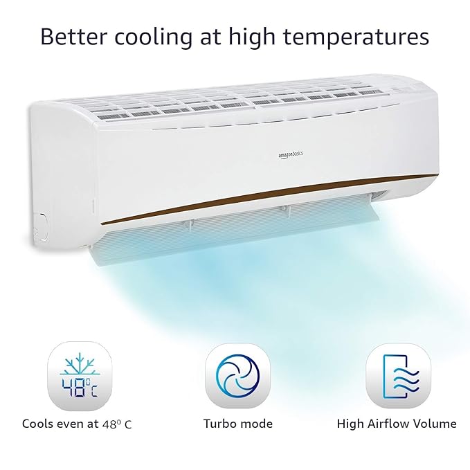 Blue Star 08 Ton 3 Star Inverter Split Ac, Copper (2023 Model)