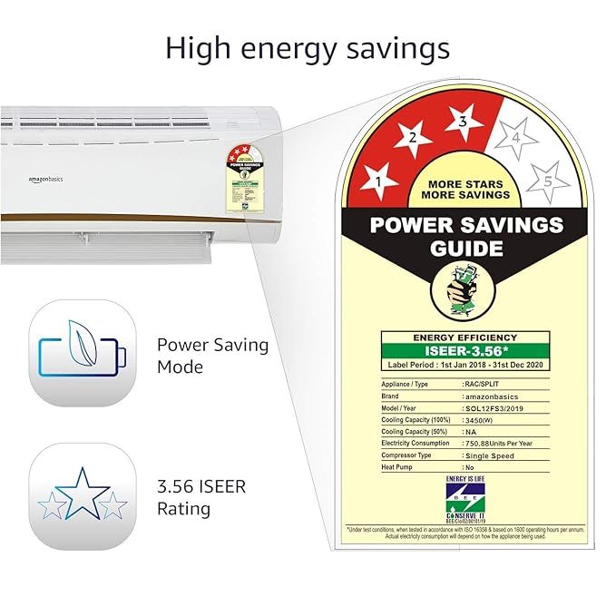 Blue Star 08 Ton 3 Star Inverter Split Ac, Copper (2023 Model)