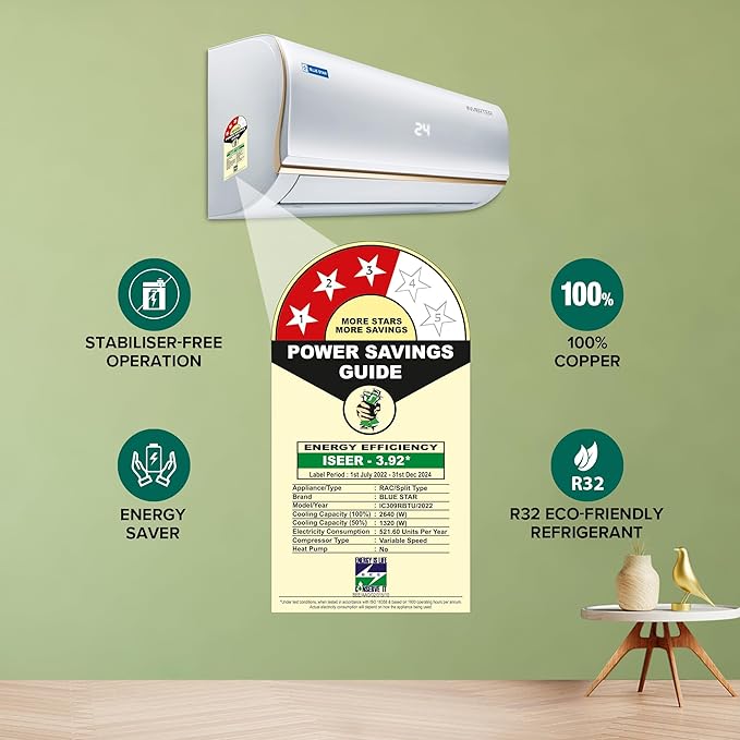 Blue Star 1 Ton 3 Star Window AC (2023 Model)