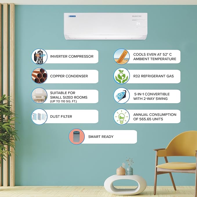 Blue Star 1 Ton 5 Star Inverter Split AC (2023 Model)