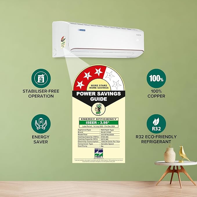 Blue Star 1.5 Ton 4 Star Inverter Split AC (2023 Model)