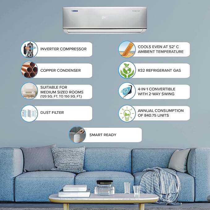 Blue Star 2 Ton 5 Star Inverter Split AC (2022 Model)
