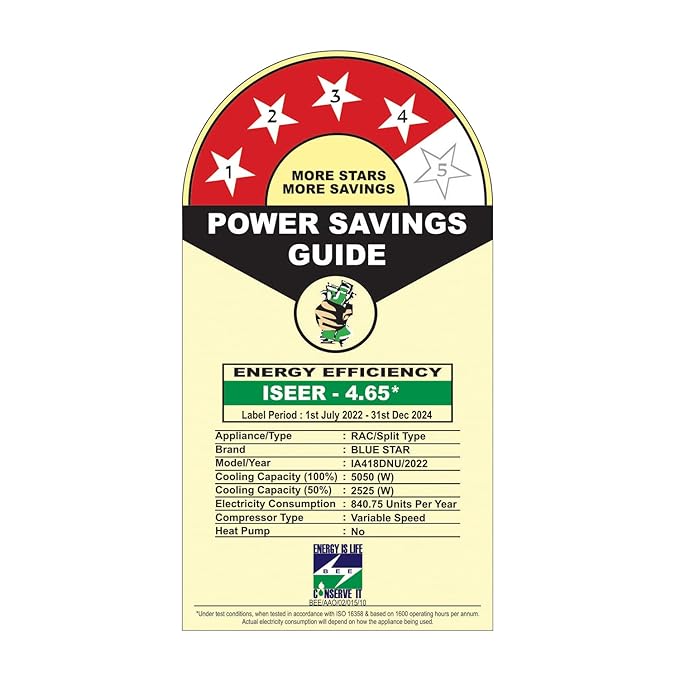 Blue Star 2 Ton 5 Star Inverter Split AC (2022 Model)