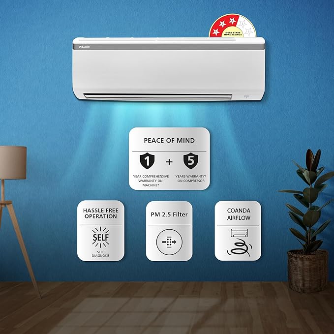 Daikin 1 Ton 3 Star Inverter Split AC (2023 Model)