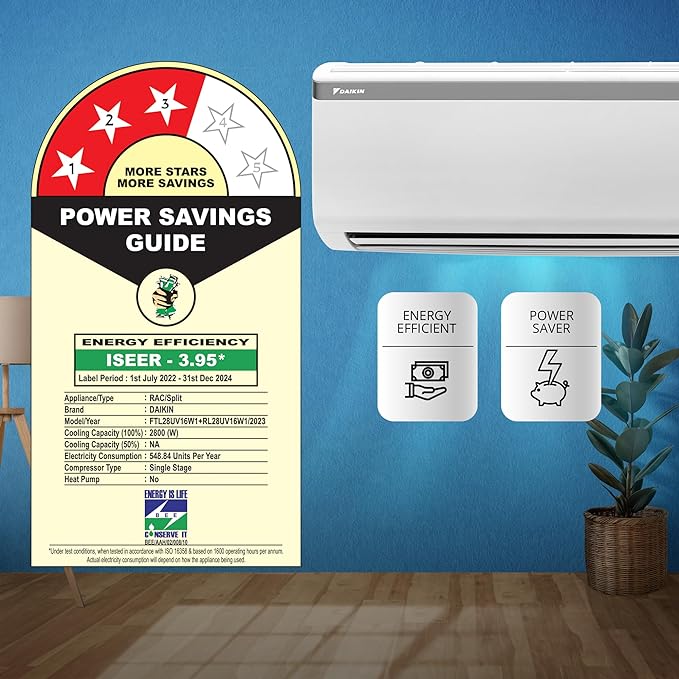 Daikin 1 Ton 3 Star Inverter Split AC (2023 Model)