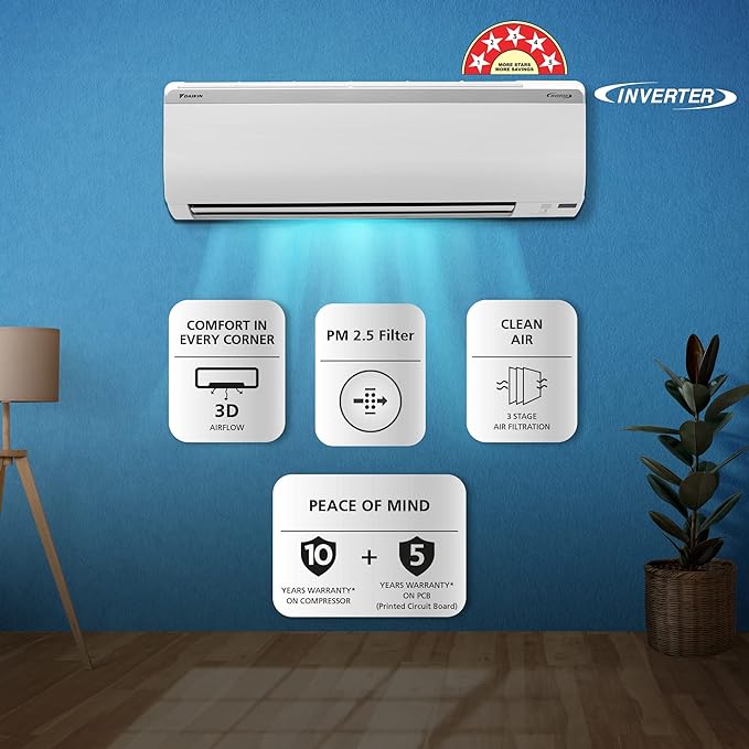 Daikin 1 Ton 5 Star Inverter Split AC with Triple Display (2022 Model)