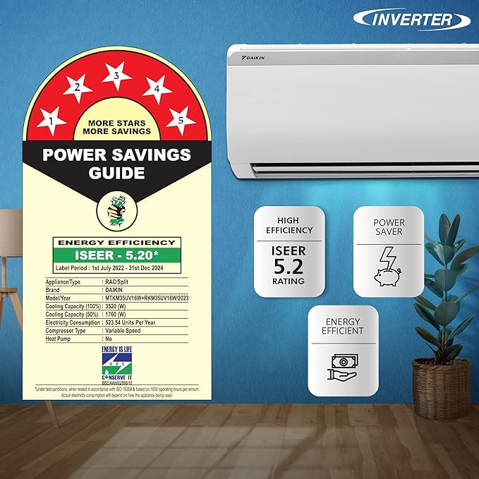 Daikin 1 Ton 5 Star Inverter Split AC with Triple Display (2022 Model)
