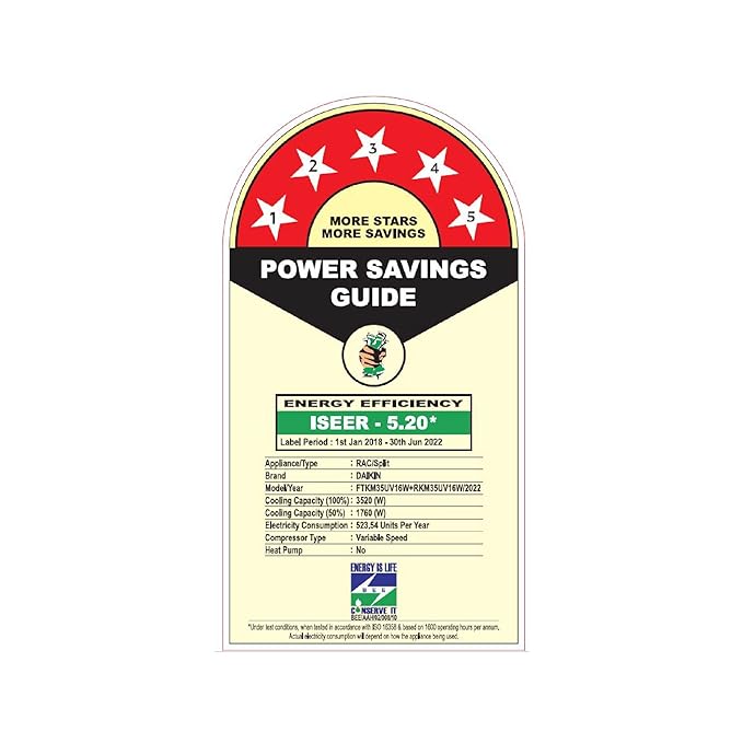 Daikin 1.5 Ton 3 Star Split AC (2022 Model)