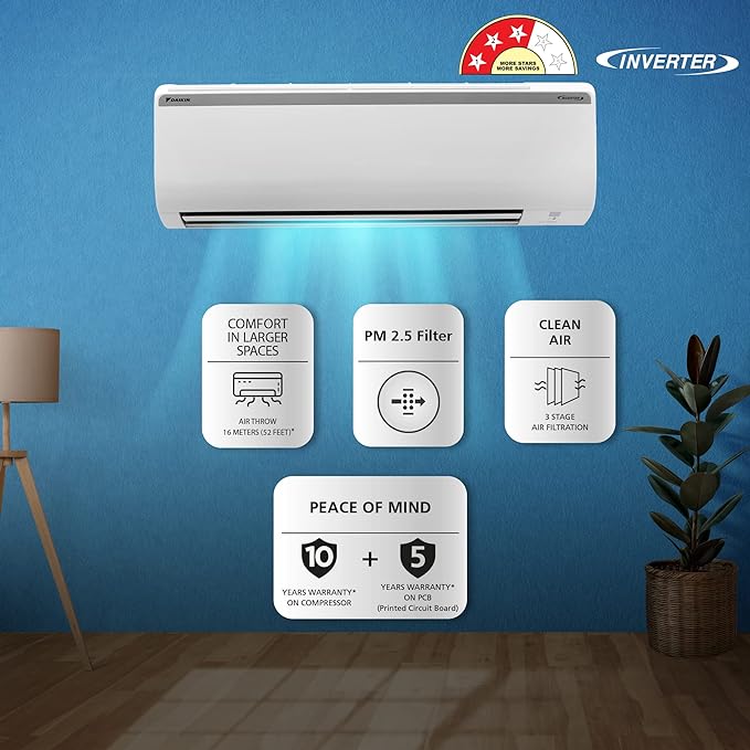 Daikin 1.5 Ton 5 Star Inverter Split AC (2022 Model)