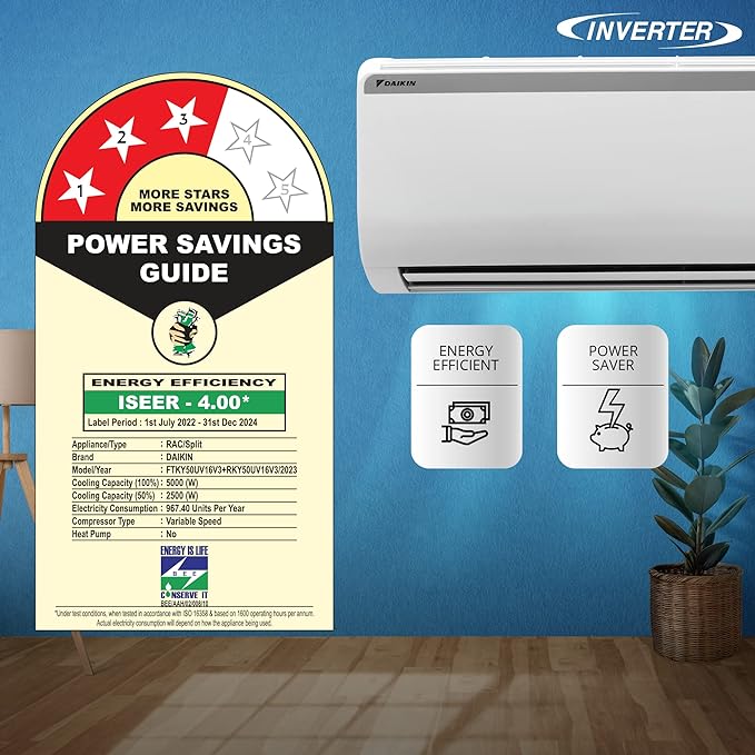 Daikin 1.5 Ton 5 Star Inverter Split AC (2022 Model)