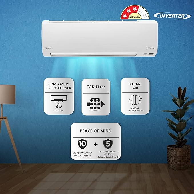 Daikin 1.8 Ton 5 Star Inverter Split AC