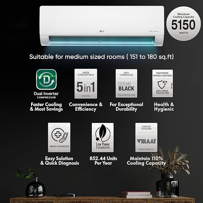 LG 1.5 Ton 5 Star Inverter Split AC (2022 Model)