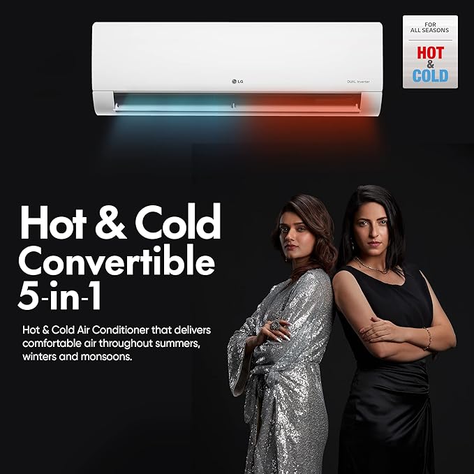 LG 1.5 Ton 5 Star Inverter Split AC (2022 Model)