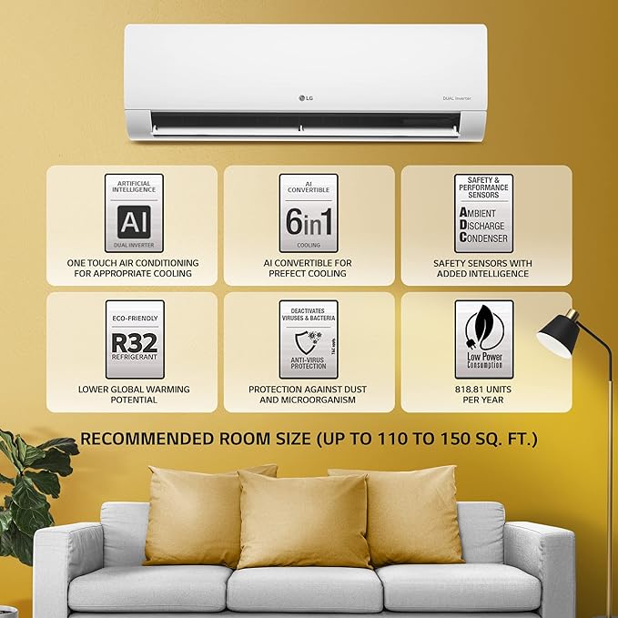 LG 1.5 Ton 5 Star Inverter Window AC (2023 Model)