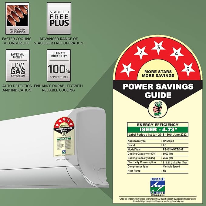 LG 1.5 Ton 5 Star Inverter Window AC (2023 Model)