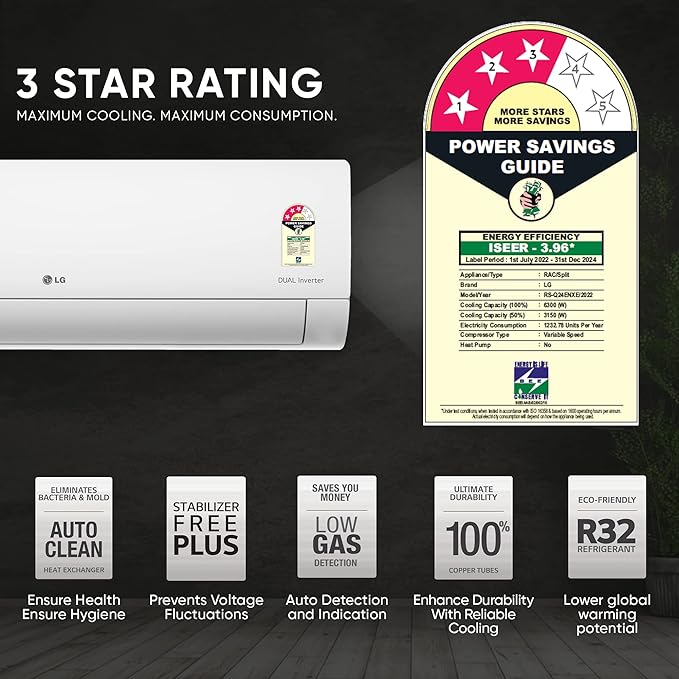 Lloyd 08 Ton 3 Star Inverter Split AC (2023 Model)