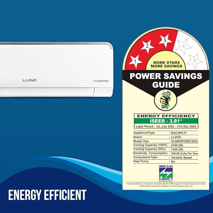 Lloyd 1 Ton 3 Star Window AC (2023 Model)