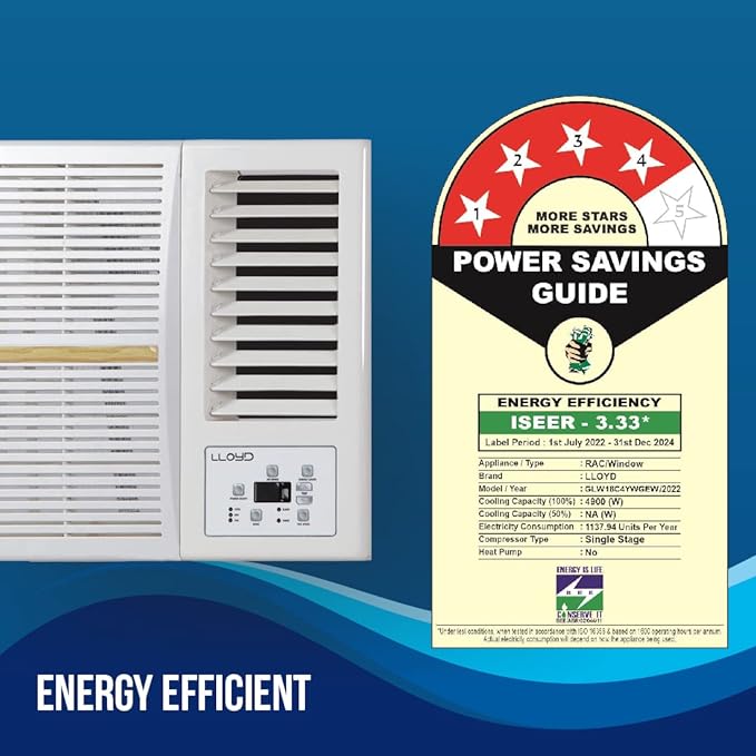 Lloyd 2 Ton 5 Star Inverter Split AC (2023 Model)