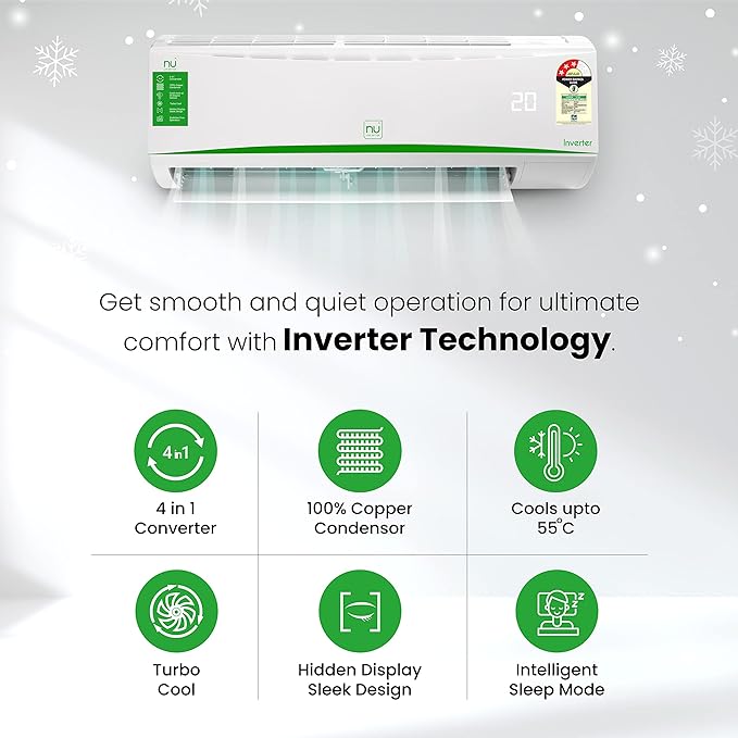 Panasonic 1.5 Ton 3 Star Inverter Split AC (2023 Model)