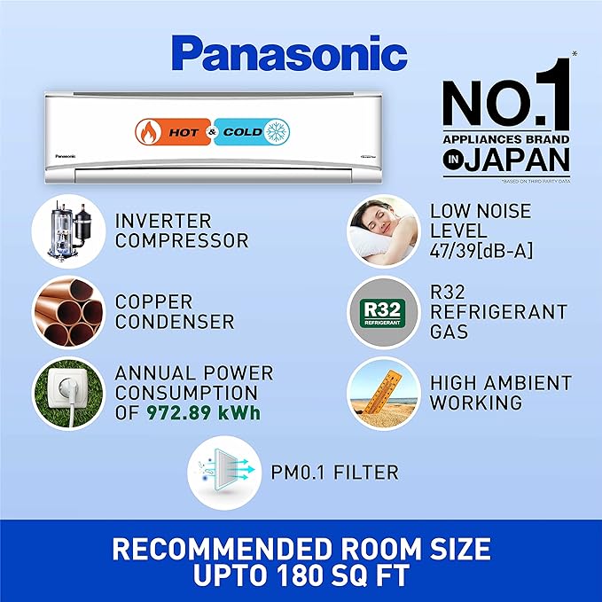 Panasonic 1.5 Ton 3 Star Split AC (2023 Model)