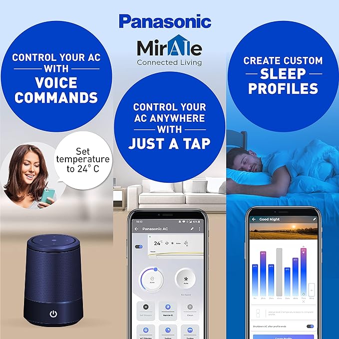 Panasonic 1.5 Ton 5 Star Inverter Smart Split AC (2023 Model)