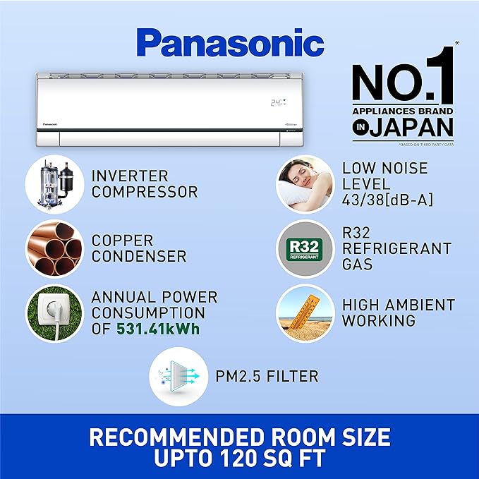 Panasonic 1.5 Ton 5 Star Inverter Smart Split AC, 2023 Model