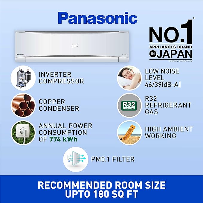 Panasonic 1.5 Ton 5 Star Inverter Split AC