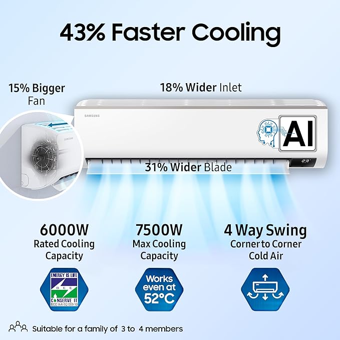 Voltas 1 Ton 3 Star Inverter Split AC (2023 Model)
