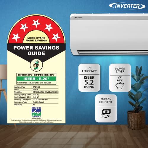 Daikin 1.5 Ton 5 Star Inverter Split AC (2022 Model)