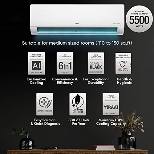 LG 1.5 Ton 4 Star AI Dual Inverter Split AC (2023 Model)
