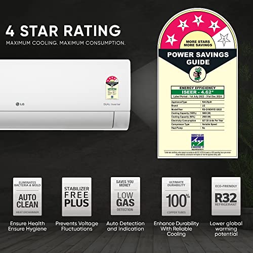 LG 1.5 Ton 4 Star AI Dual Inverter Split AC (2023 Model)