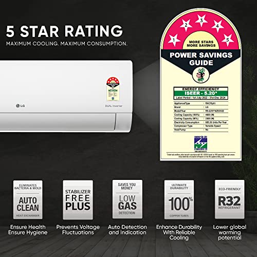 LG 1.5 Ton 5 Star AI Dual Inverter Split AC (2023 Model)