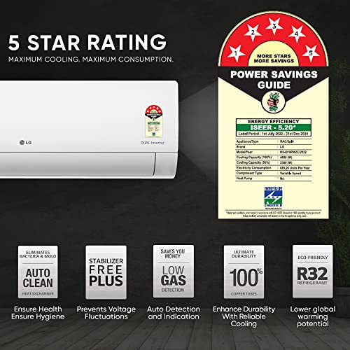 LG 1.5 Ton 5 Star AI Dual Inverter Split AC (2023 Model)