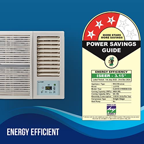 Lloyd 1.5 Ton 3 Star Window AC (2023 Model)