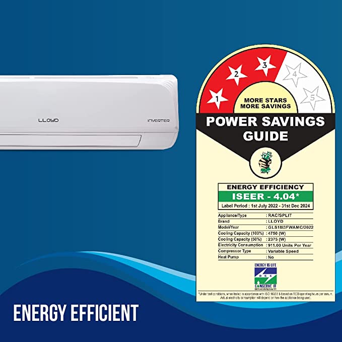 Lloyd 1.5 Ton 3 Star Inverter Split AC (2023 Model)