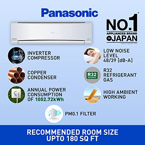 Panasonic 1.5 Ton 3 Star Smart Split AC (2023 Model)