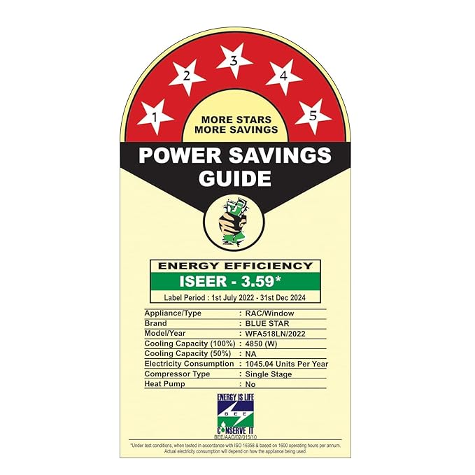 Blue Star 1.5 Ton 5 Star Fixed Speed Window AC