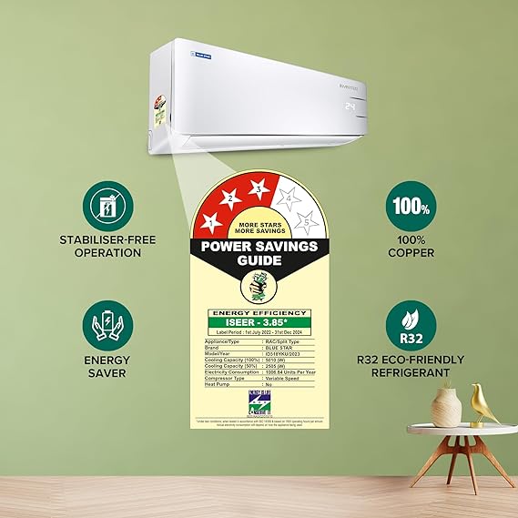 Blue Star 1.5 Ton 3 Star Inverter Split AC Copper | Smart Ready | 5 in 1 Convertible | Turbo Cool | ID318YKU | 2023 Model | White