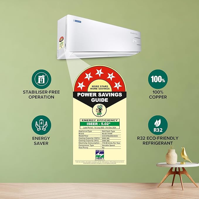 Blue Star 1.5 Ton 5 Star Smart Wi-Fi Inverter Split AC Copper | Convertible 5 in 1 Cooling | Dust Filter | Blue Fins | Self Diagnosis | 2024 Model | IC518YNURS | White