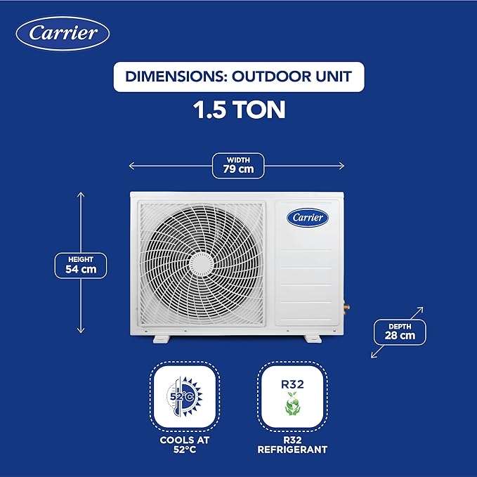 Carrier 1.5 Ton 3 Star AI Flexicool Inverter Split AC Copper | Convertible 6-in-1 Cooling | High Density Filter | Auto Cleanser | 2024 Model | ESTER NEO Exi+ | CAI18ER3R34F0 | White