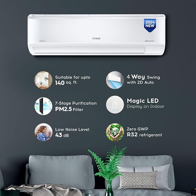 Cruise 1.5 Ton 3 Star Inverter Split AC with 7-Stage Air Filtration 100% Copper | Convertible 4-in-1 | PM 2.5 Filter | 2024 Model | CWCVBK-VQ1W173 | White