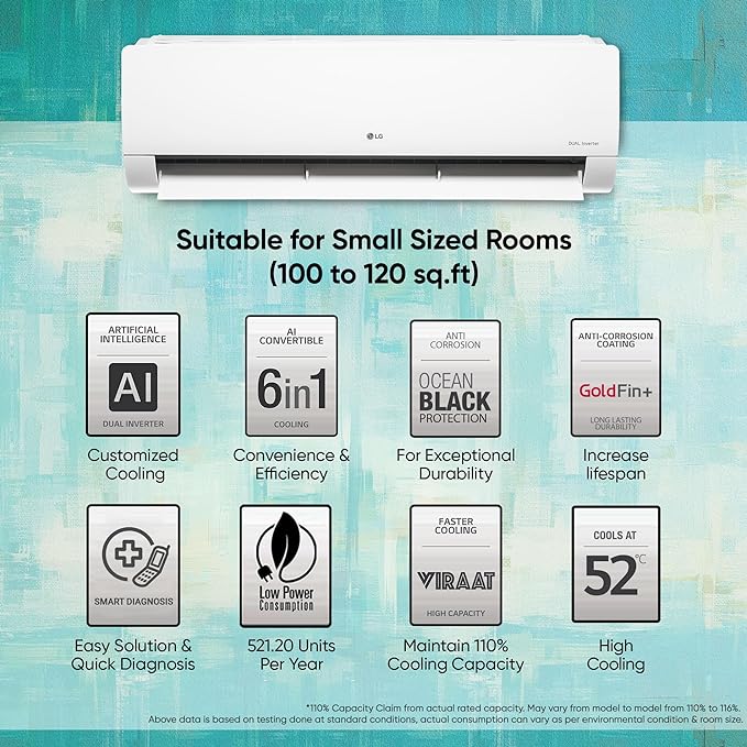 LG 1 Ton 4 Star DUAL Inverter Split AC Copper | AI Convertible 6-in-1 Cooling | 4 Way Swing | HD Filter with Anti-Virus Protection | 2024 Model | TS-Q13JNYE | White