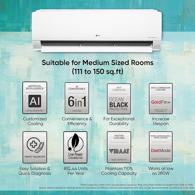 LG 1.5 Ton 3 Star DUAL Inverter Split AC Copper | AI Convertible 6-in-1 Cooling | 2 Way Swing | HD Filter with Anti-Virus Protection | 2024 Model | TS-Q18JNXE3 | White