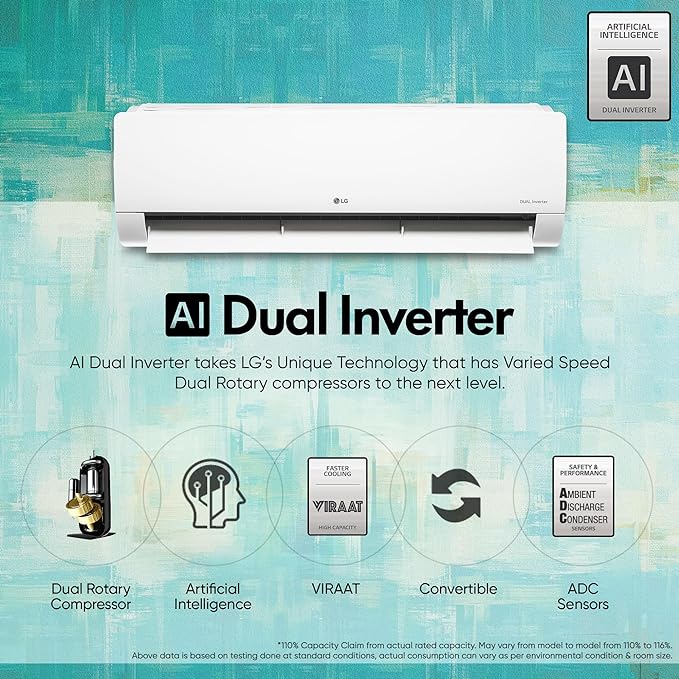 LG 1.5 Ton 3 Star DUAL Inverter Split AC Copper | AI Convertible 6-in-1 Cooling | 2 Way Swing | HD Filter with Anti-Virus Protection | 2024 Model | TS-Q18JNXE3 | White