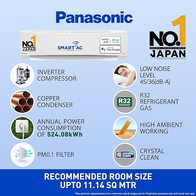Panasonic 1 Ton 5 Star Wi-Fi Inverter Smart Split AC Copper Condenser | 7 in 1 Convertible with True AI Mode | 4 Way Swing | PM 0.1 Air Purification Filter | CS/CU-NU12ZKY5W | 2024 Model | White