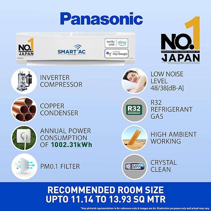 Panasonic 1.5 Ton 3 Star Wi-Fi Inverter Smart Split AC Copper Condenser | 7 in 1 Convertible with True AI Mode | PM 0.1 Air Purification Filter | CS/CU-SU18ZKYWT | 2024 Model | White