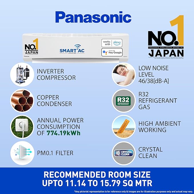 Panasonic 1.5 Ton 5 Star Wi-Fi Inverter Smart Split AC Copper Condenser | 7in1 Convertible | True AI | 4 Way Swing | PM 0.1 Filter | CS/CU-NU18ZKY5W | 2024 Model | White