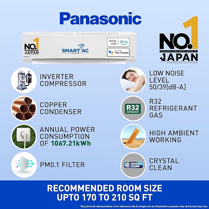 Panasonic 2 Ton 4 Star Wi-Fi Inverter Smart Split AC Copper Condenser | 7 in 1 Convertible with True AI Mode | 4 Way Swing | PM 0.1 Air Purification Filter | CS/CU-NU24ZKY4W | 2024 Model | White