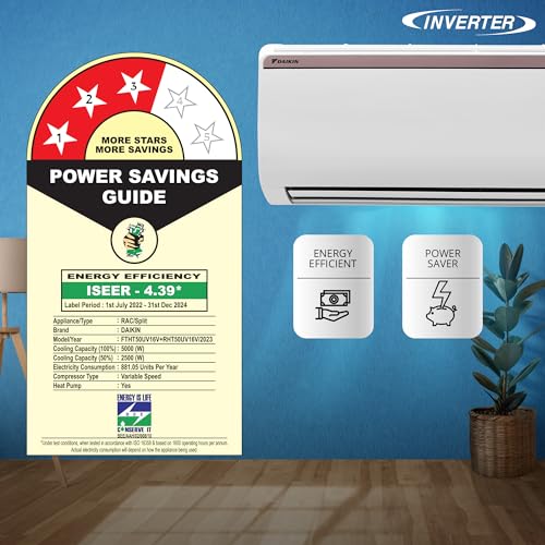 Daikin 1.5 Ton 3 Star Hot &Cold Inverter Split AC (Copper | PM 2.5 Filter | FTHT50UV | White)